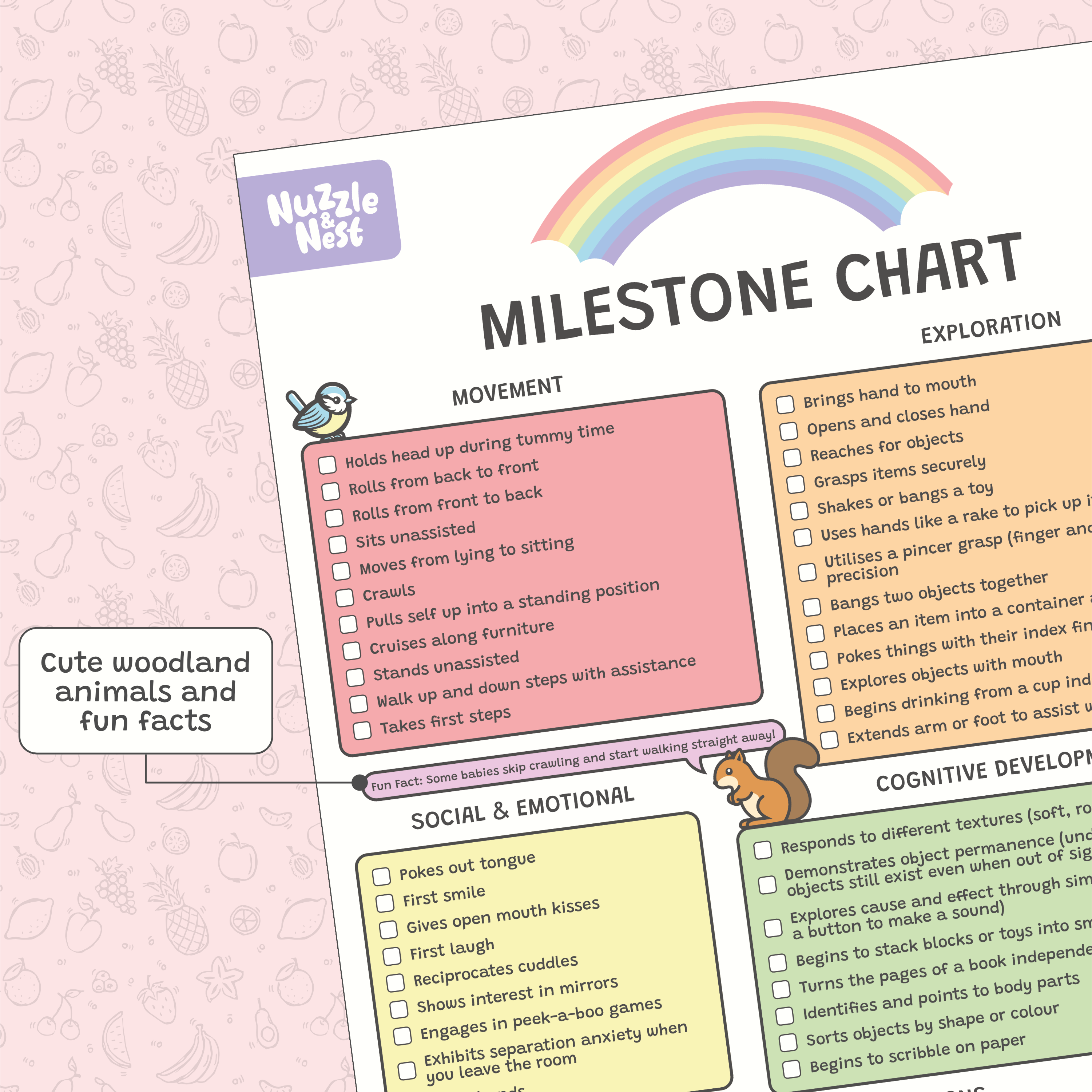 Milestone chart for children with colorful design and text on a pink background