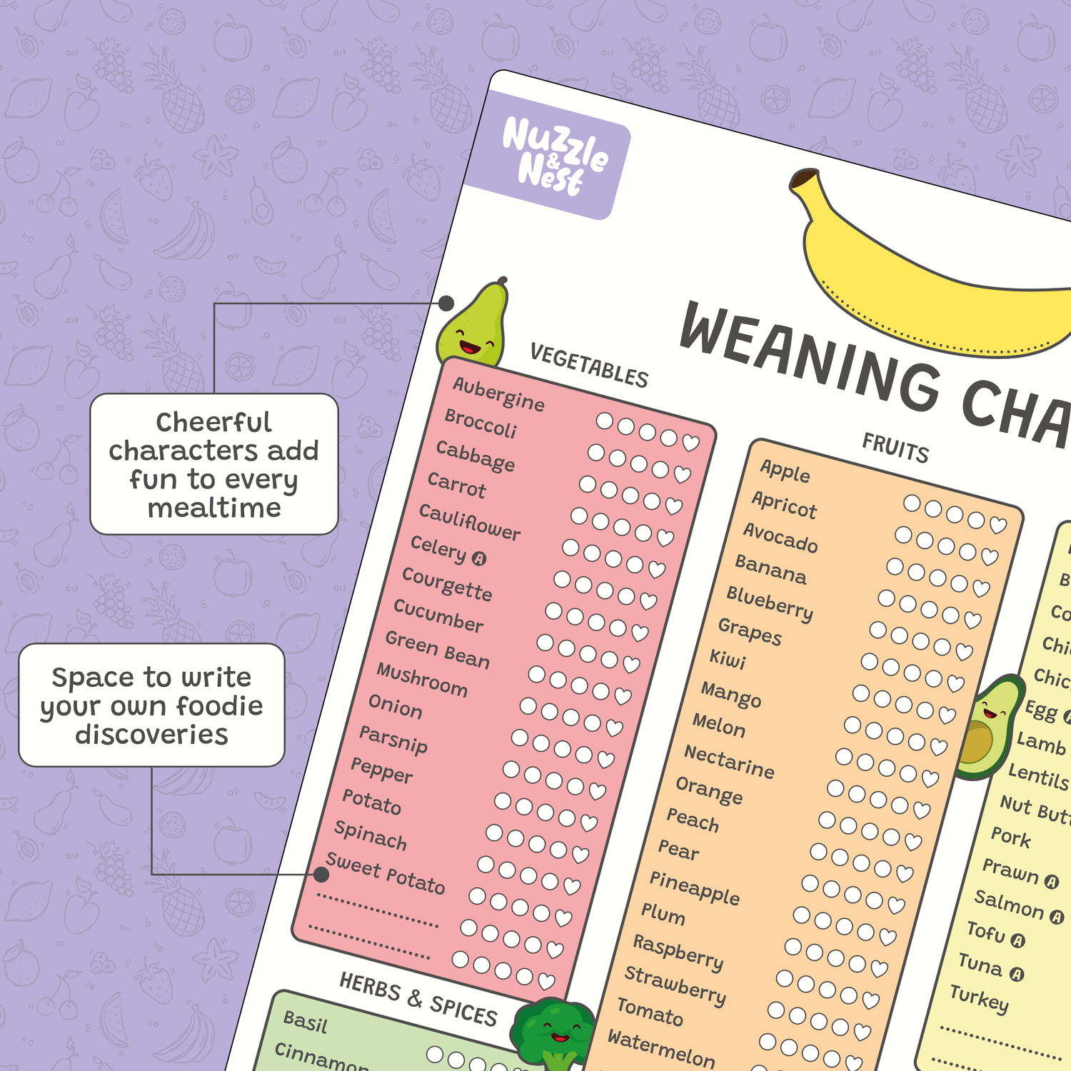 Weaning chart with colorful characters and text on a purple background