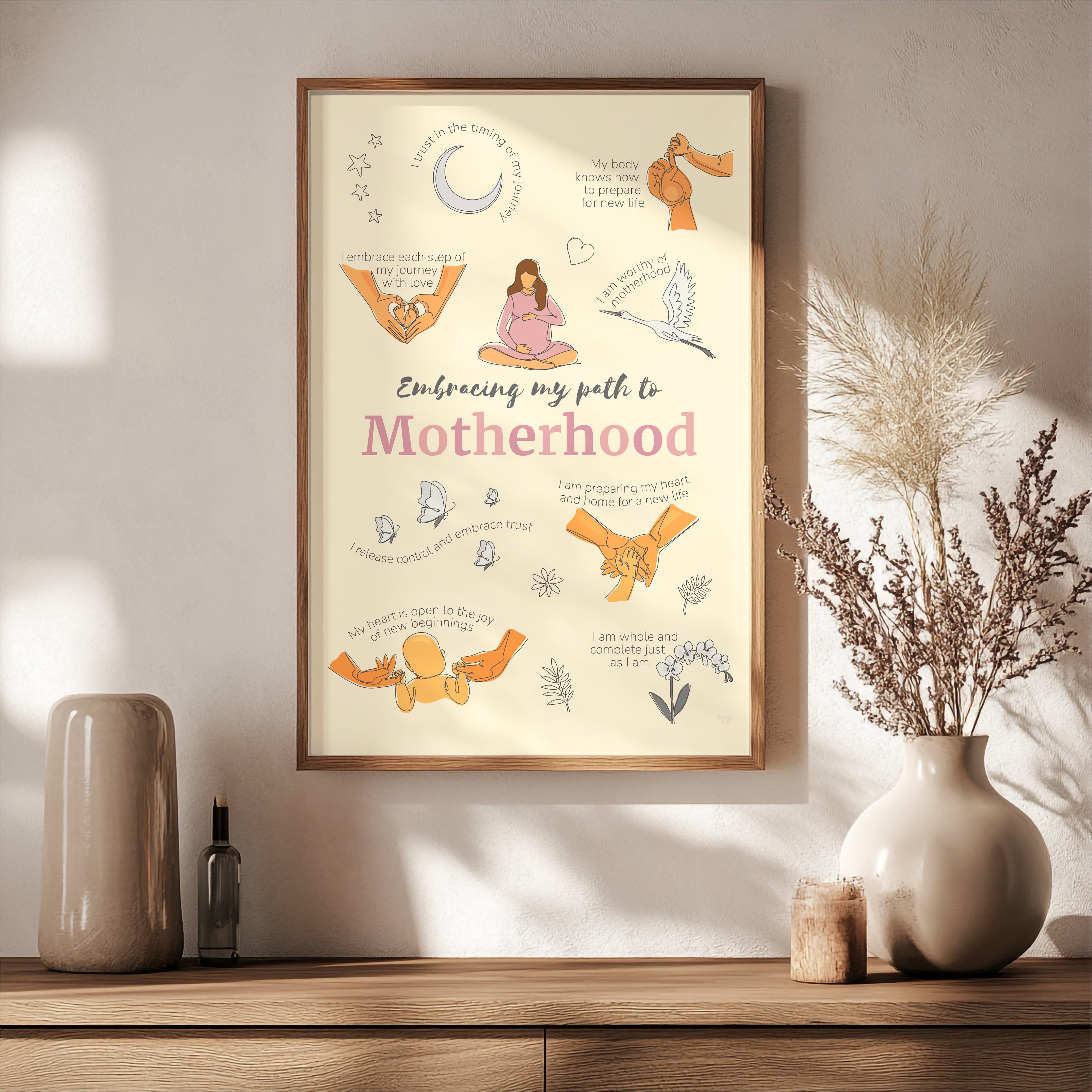 TTC Affirmations Print