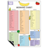 Weaning chart with colorful sections for vegetables, fruits, proteins, and more on a white background.