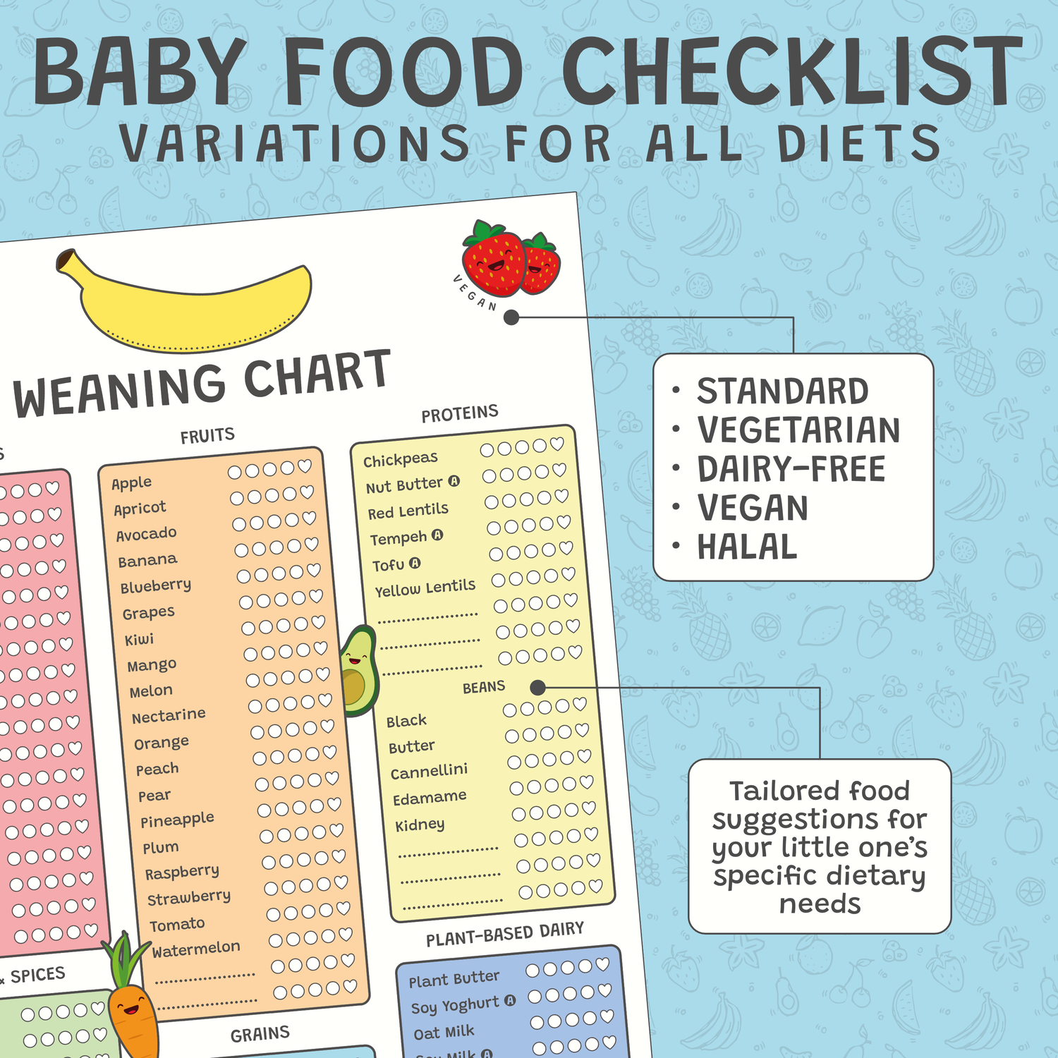 Baby food checklist with dietary variations on a blue background