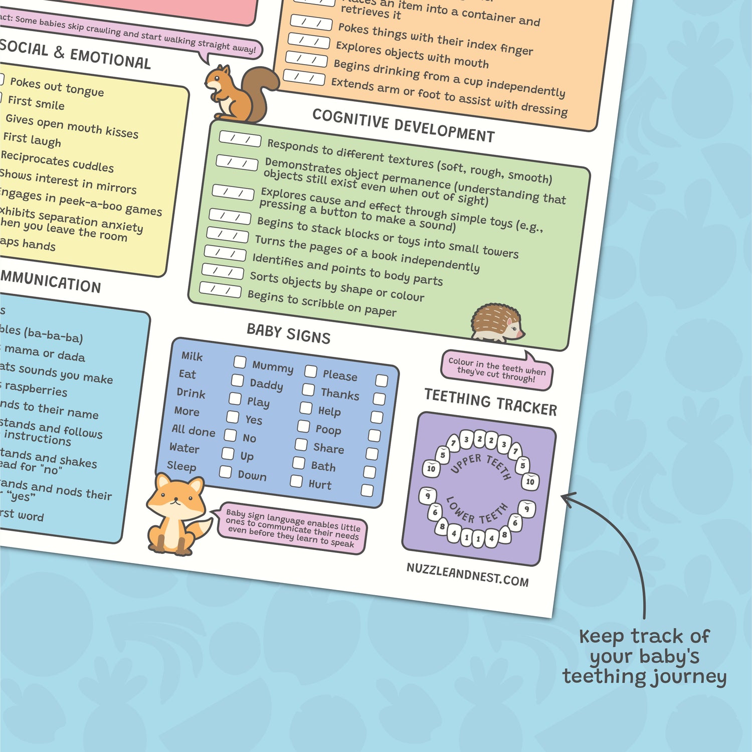 Baby Milestone Chart