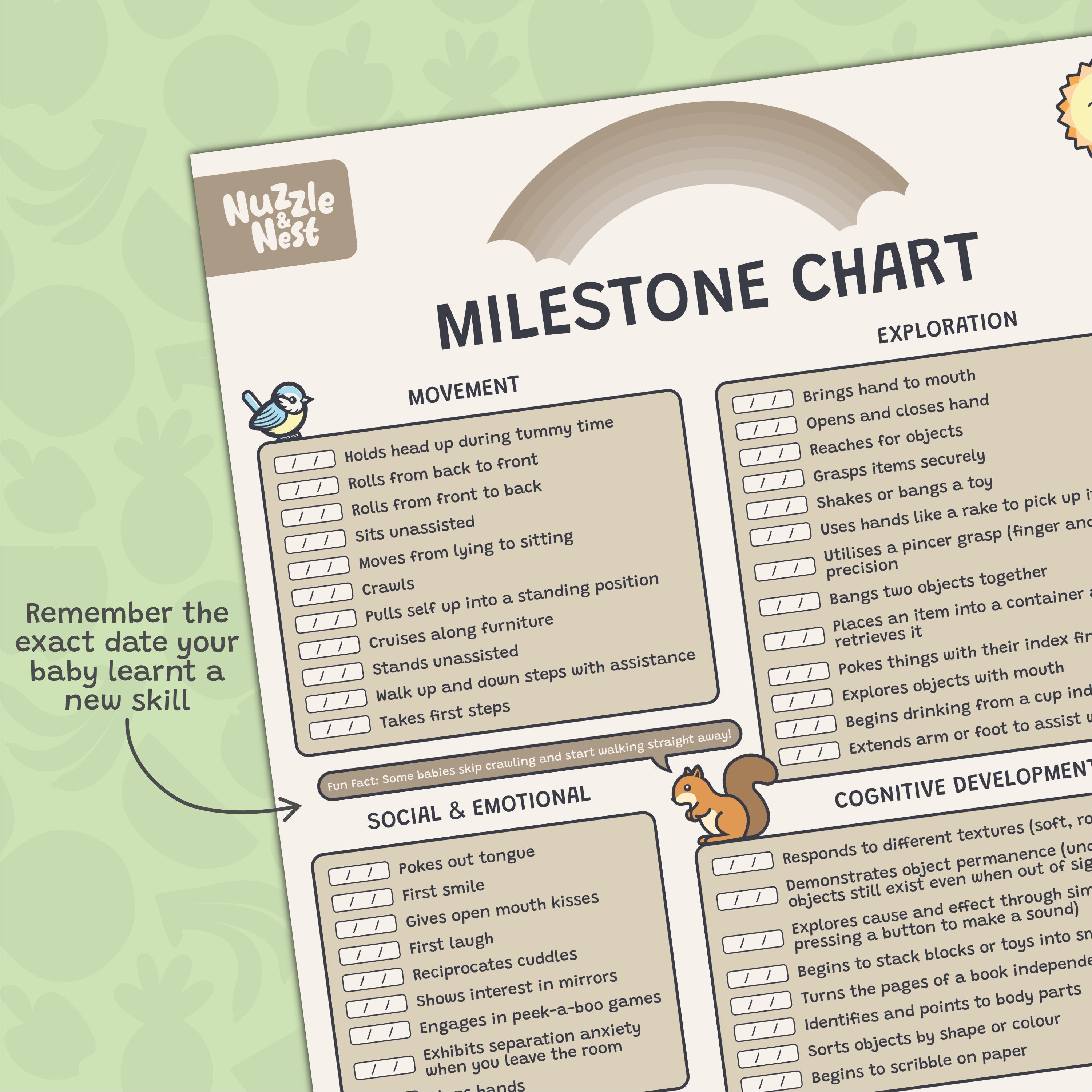 Baby Milestone Chart