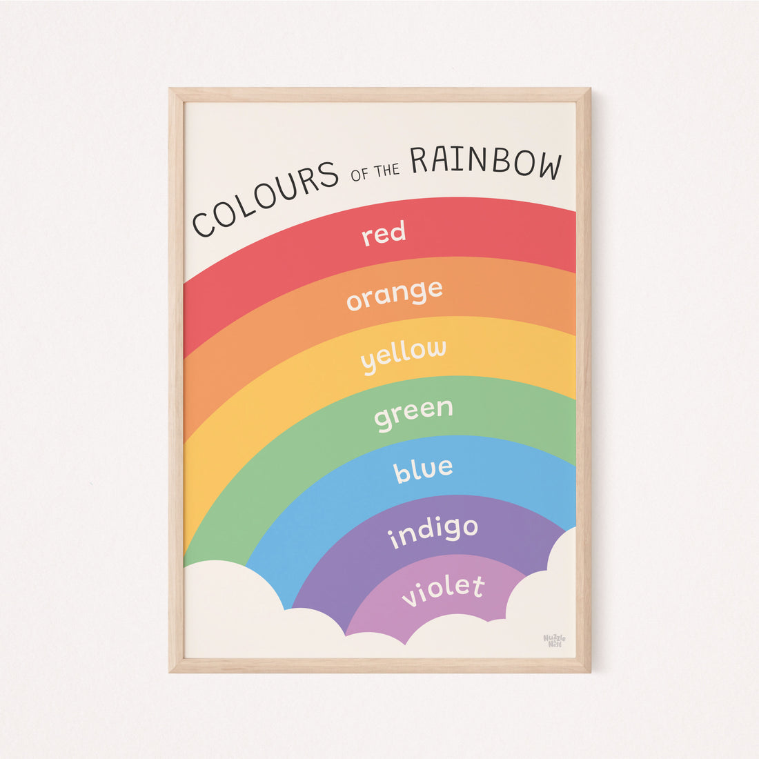 Colours &amp; Shapes Print Bundle