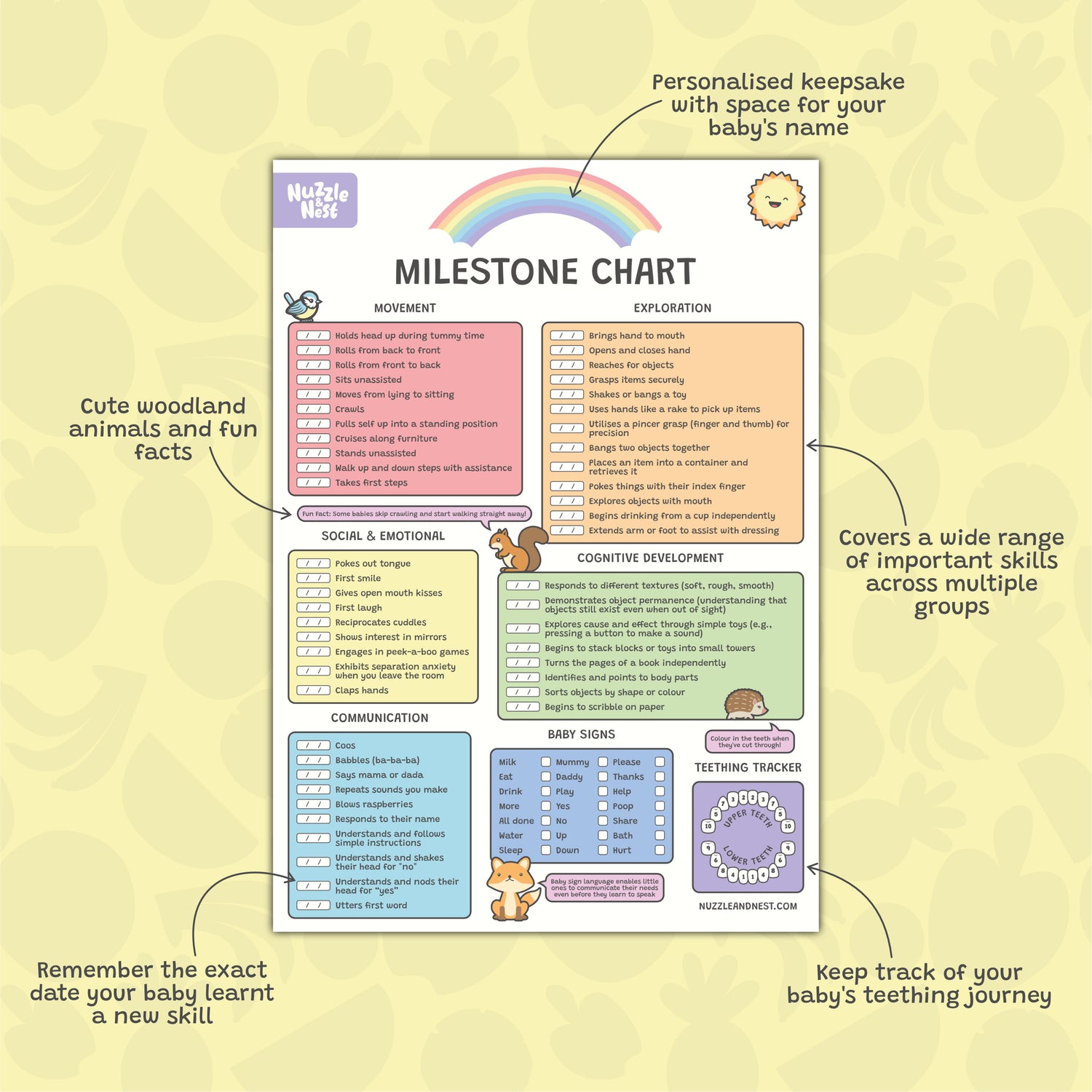 Baby Milestone Chart