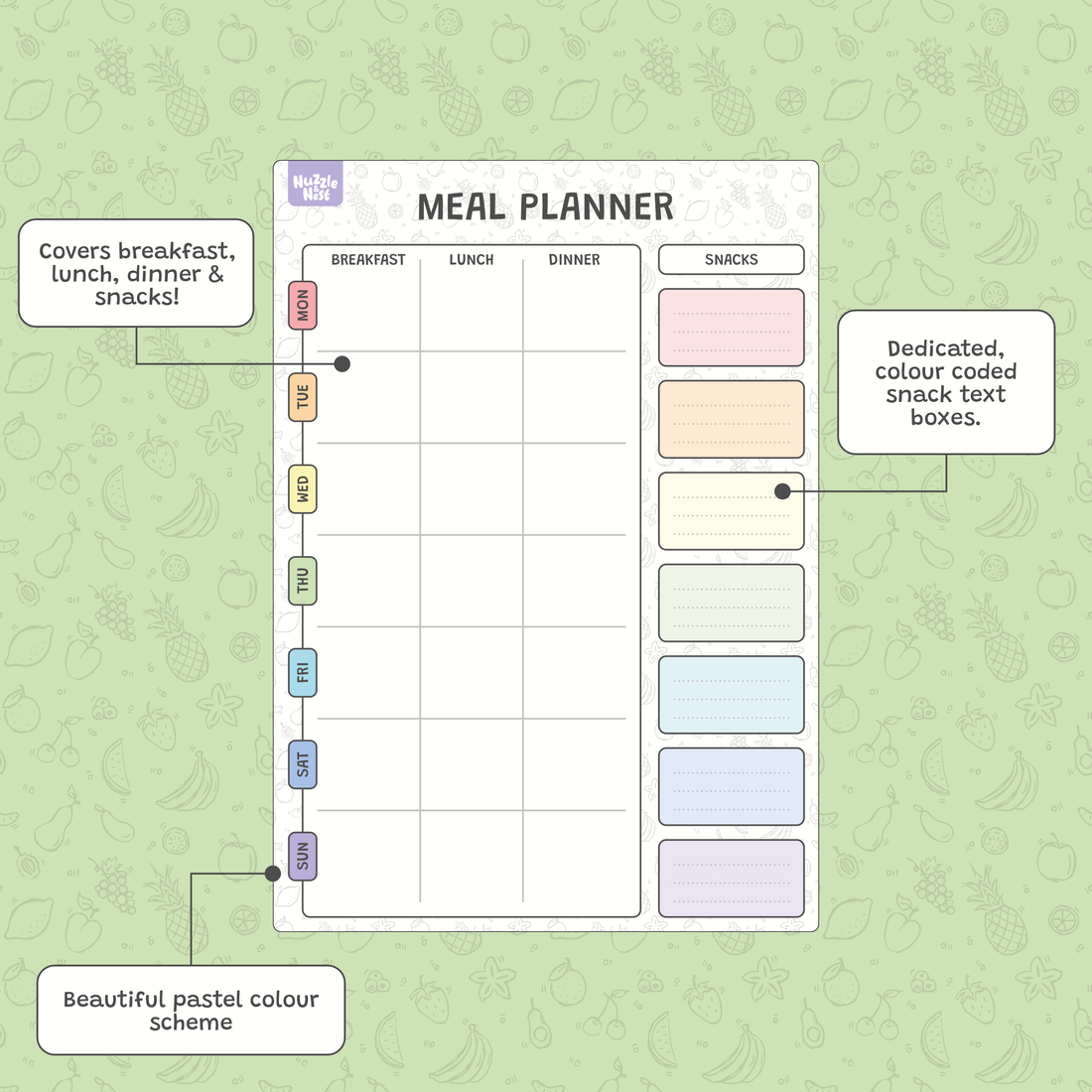 Meal planner with color-coded sections on a green background