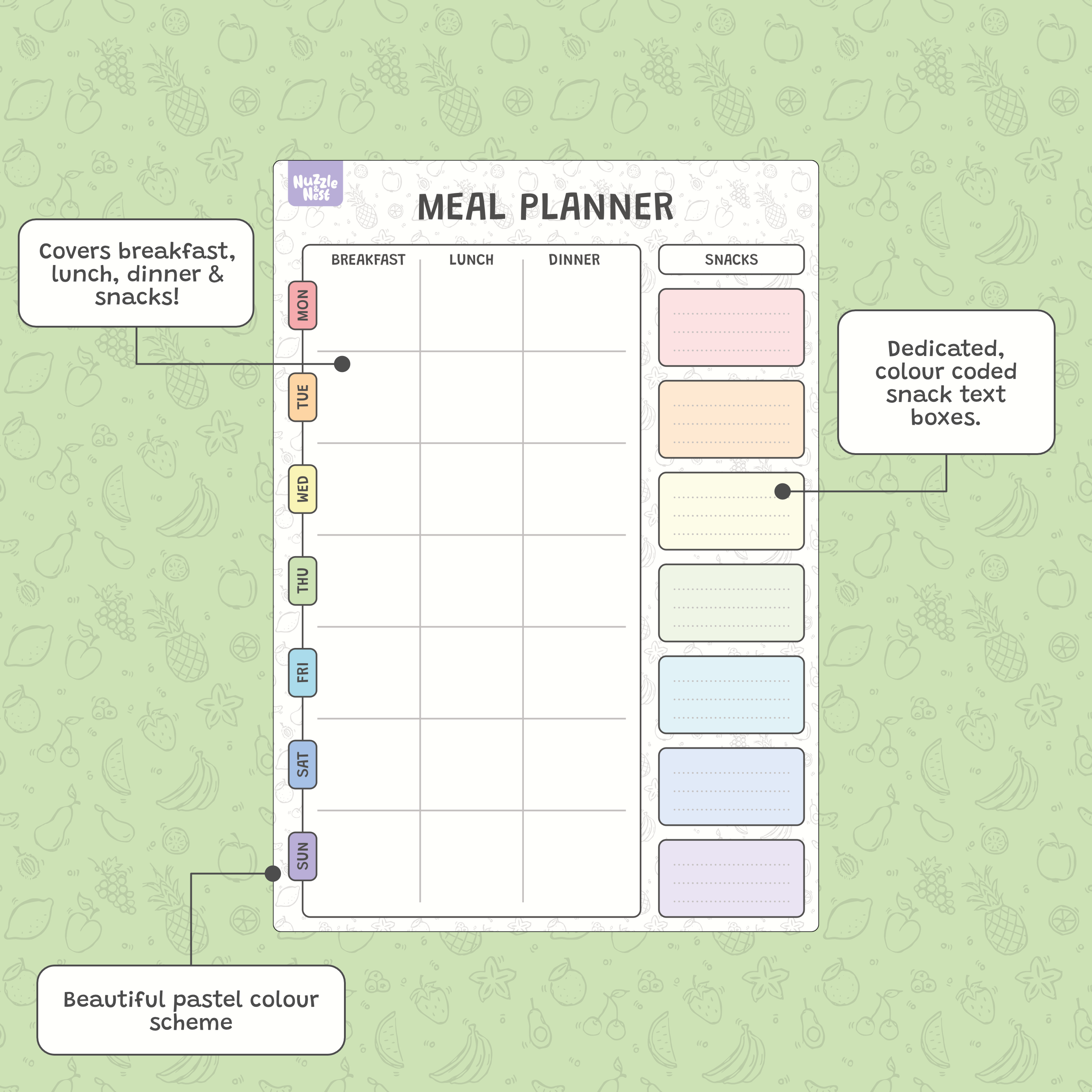 Meal planner with color-coded sections on a green background