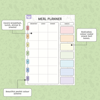 Meal planner with color-coded sections on a green background