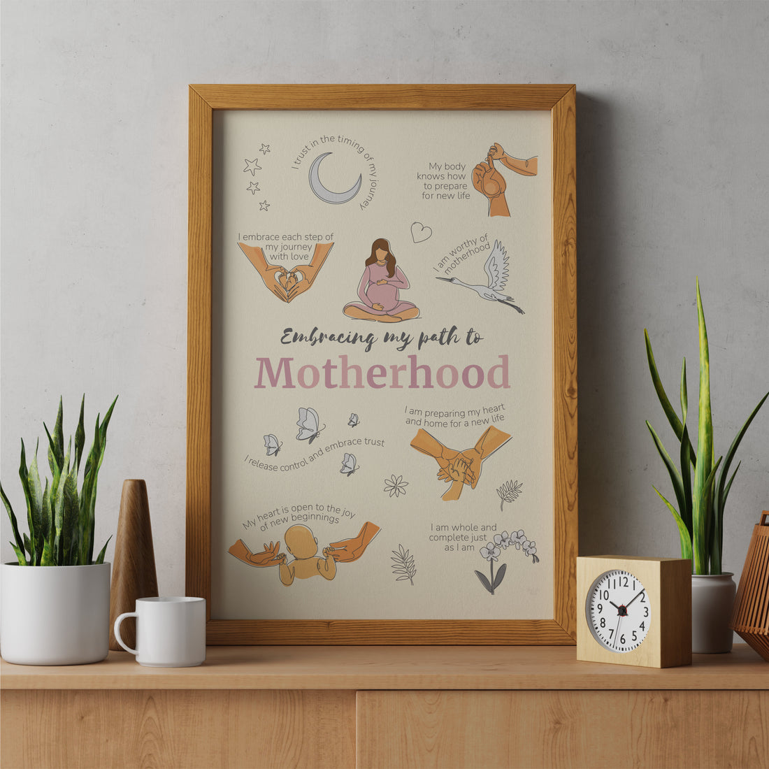TTC Affirmations Print