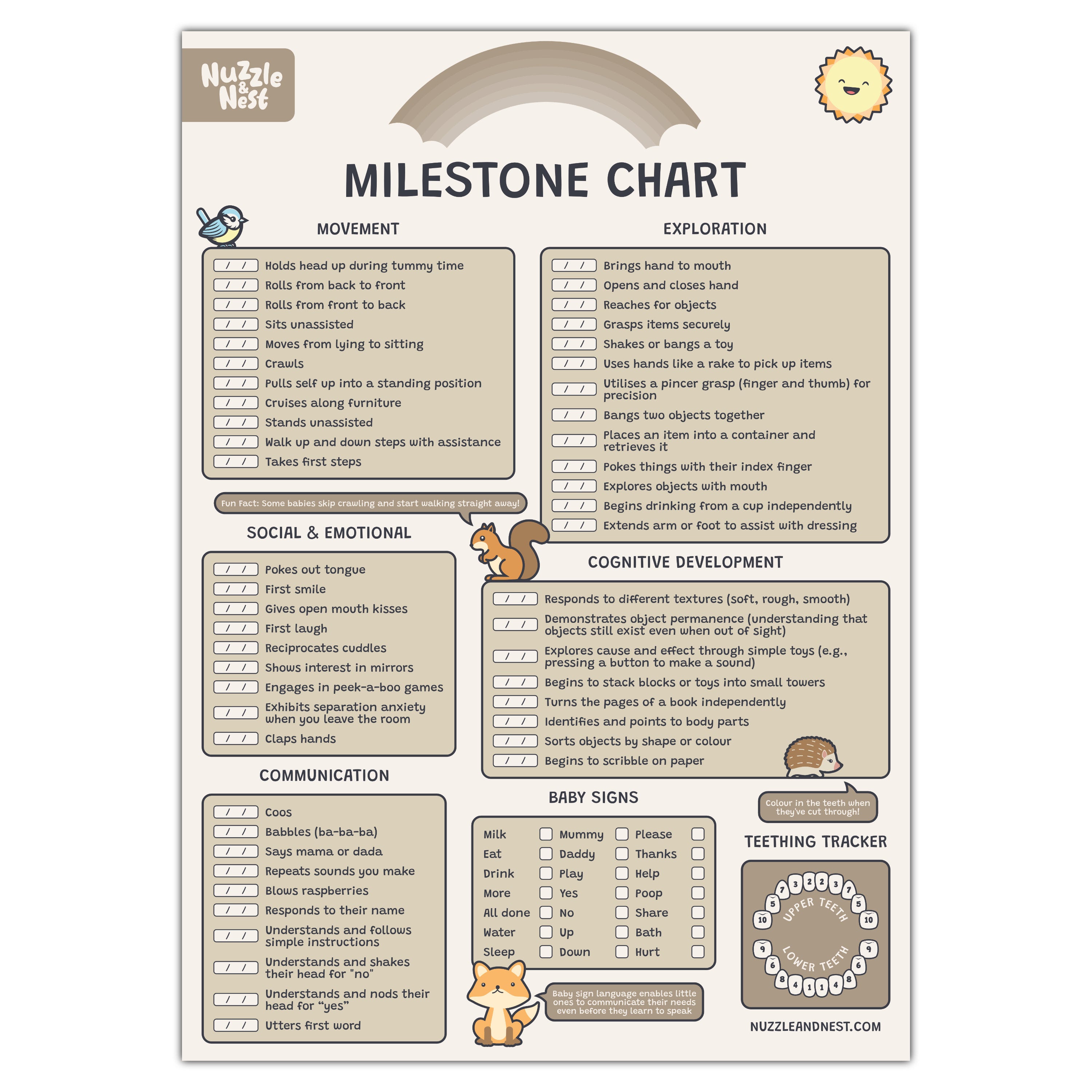 Baby Milestone Chart