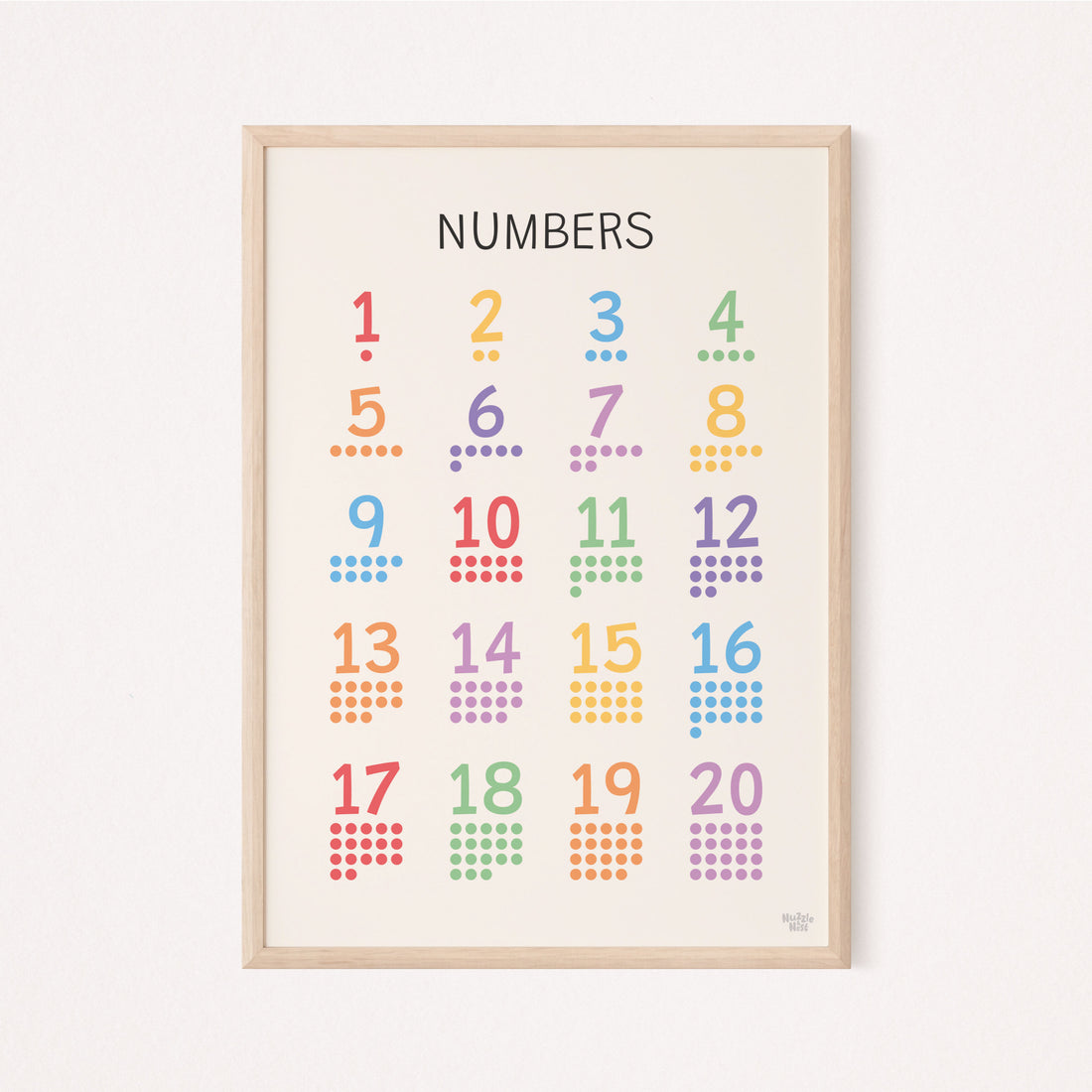 Numbers &amp; Alphabet Print Bundle