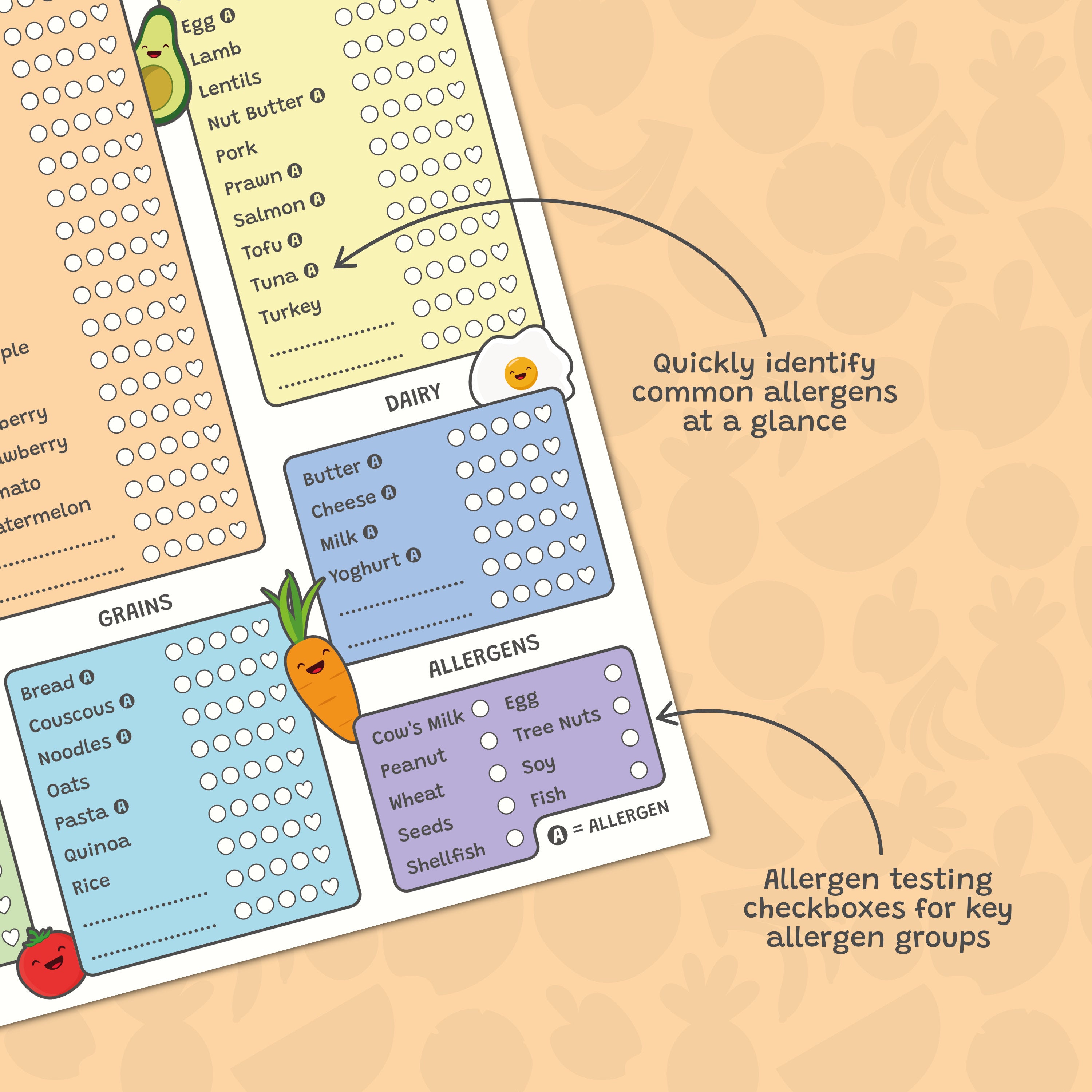 Baby Weaning Chart