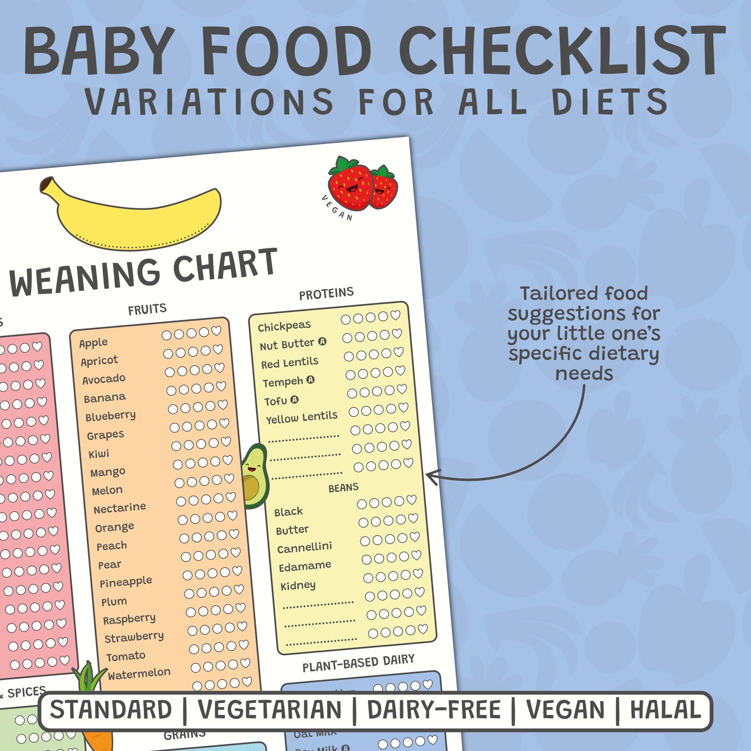 Baby Weaning Chart