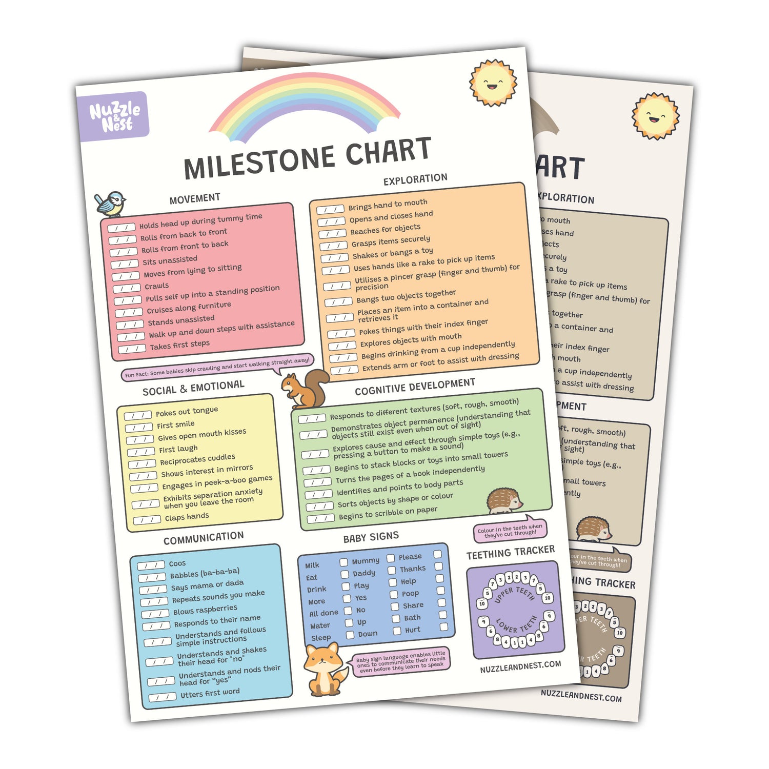 Baby Milestone Chart