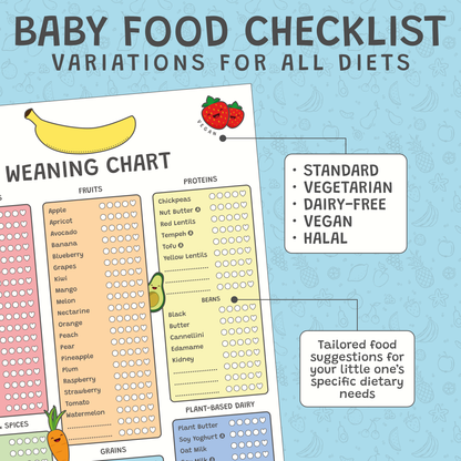 Baby Weaning Chart